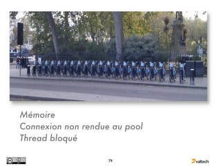 Mémoire
Connexion non rendue au pool
Thread bloqué

                    79
 