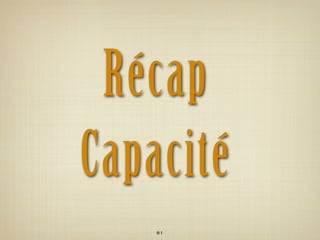 Récap
Capacité
    81
 