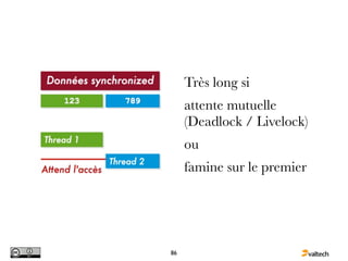 Très long si
     attente mutuelle
     (Deadlock / Livelock)
     ou
     famine sur le premier




86
 