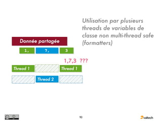 Utilisation par plusieurs
 threads de variables de
 classe non multi-thread safe
 (formatters)




93
 