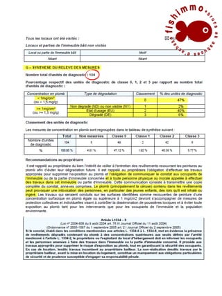 Diagnostic plomb pour la vente d'un logement