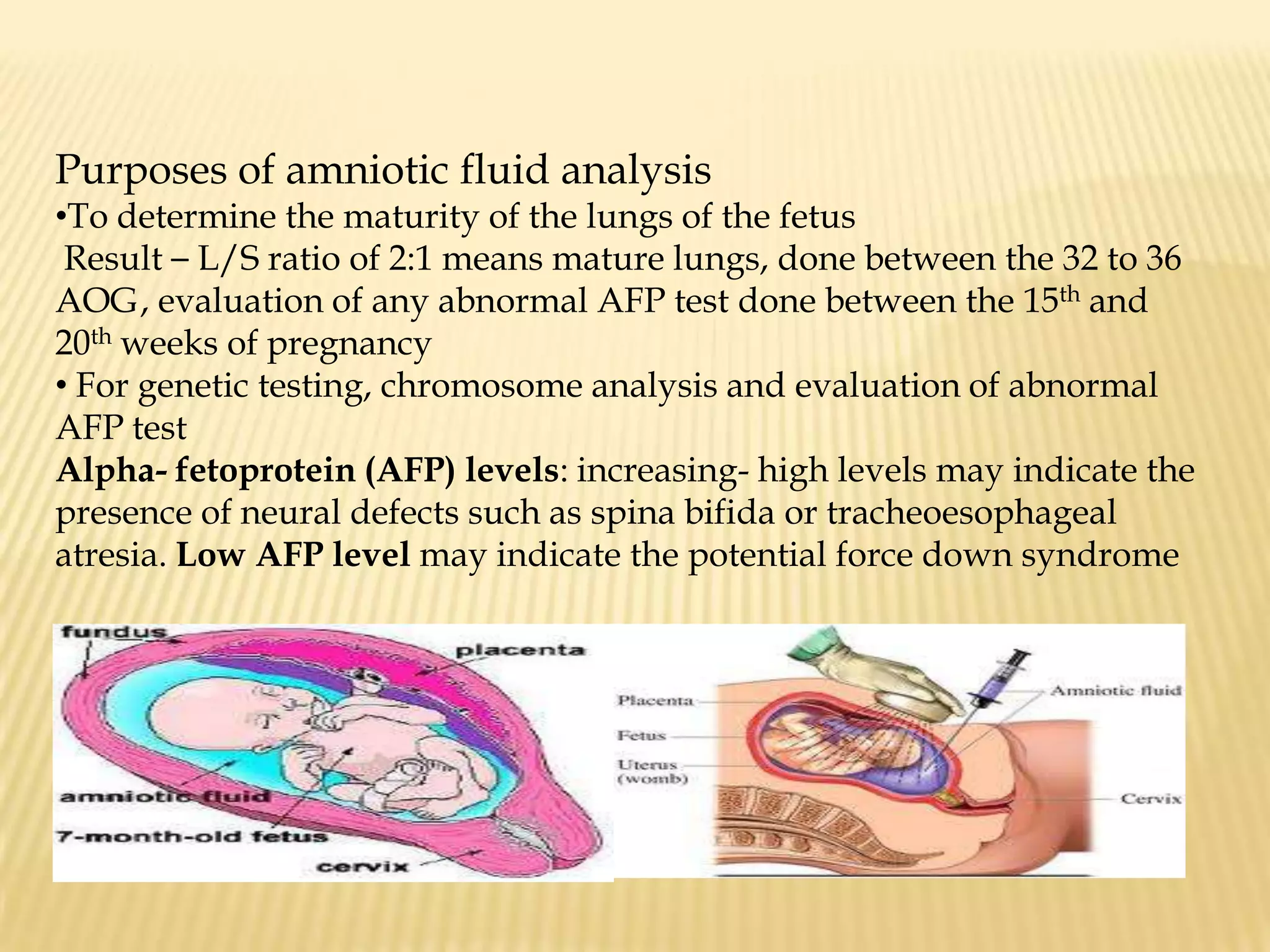 An important aid in high risk procedures like the amniocentesis PreparationAdvise mother to drink one quart of water 2 hours before the procedure.Instruct NOT TO VOID. In amniocentesis with ultrasound to offer visualization, the mother should void to prevent injuring the distended bladder with needle insertion.Transmission gel is spread over maternal abdomen.