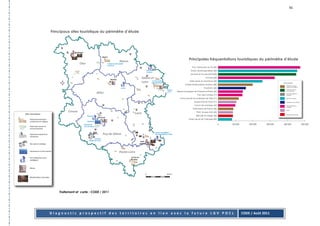91




Principaux sites touristique du périmètre d’étude




                                                    Principales fréquentations touristiques du périmètre d’étude




    Traitement et carte : CODE / 2011




Diagnostic prospectif des territoires en lien avec la future LGV POCL           CODE / Août 2011
 
