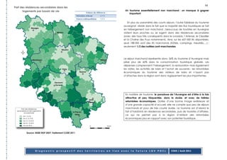 93
Part des résidences secondaires dans les
       logements par bassin de vie                                                       -Un tourisme essentiellement non marchand : un manque à gagner
                                                                  Valeurs de référence
                                                                                             important
                                                        Périmètre d'étude       8,9 %
                                                        France métropolitaine   9,8 %
                                                                                             En plus du paramètre des courts séjours, l’autre faiblesse du tourisme
                                                                                         auvergnat réside dans le fait que la majorité des flux touristiques se fait
                                                                                         en hébergement non marchand : beaucoup de touristes en Auvergne
                                                                                         visitent leurs proches ou se logent dans des résidences secondaires
                                                                                         (avec des taux très conséquents dans le Livradois, l’Artense, le Cézailler
                                                                                         et la Chaîne des Puys notamment). Ainsi, sur les 607 000 lits disponibles,
                                                                                         seuls 188 000 sont des lits marchands (hôtels, campings, meublés,…) :
                                                                                         seulement 1/3 des nuitées sont marchandes.




                                                                                         Le séjour marchand représente donc 36% du tourisme d’Auvergne mais
                                                                                         pèse plus de 60% dans la consommation touristique globale. Les
                                                                                         dépenses comprennent l’hébergement, la restauration mais également
                                                                                         les visites, les activités de loisirs et l’achat de souvenirs : les retombées
                                                                                         économiques du tourisme des visiteurs de loisirs et n’ayant pas
                                                                                         d’attaches dans la région sont donc logiquement les plus importantes.




                                                                                          En matière de tourisme, le paradoxe de l’Auvergne est d’être à la fois
                                                                                          attractive et peu fréquentée, dans la durée, et avec de faibles
                                                                                          retombées économiques. Dotée d’une bonne image extérieure et
                                                                                          d’une grande capacité d’accueil, elle ne compte que peu de séjours
                                                                                          marchands et pour de très courte durée. Le tourisme est d’abord le
                                                                                          fait d’habitants en résidences secondaires, puis de touristes d’affaires,
                                                                                          ce qui ne permet pas à la région d’obtenir des retombées
                                                                                          économiques plus en rapport avec son potentiel touristique.




         Source: INSEE RGP 2007, Traitement CODE 2011




                Diagnostic prospectif des territoires en lien avec la future LGV POCL                                              CODE / Août 2011
 