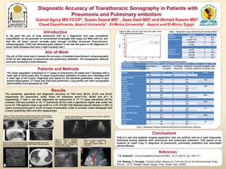Diagnostic Accuracy of Transthoracic Sonography in Patients with
Pneumonia and Pulmonary embolism
Gamal Agmy MD FCCP1, Suzan Sayed MD1 , Azza Said MD2 and Ahmed Kasem MD2
Chest Departments, Assiut University1 , El-Minia University2 , Assiut and El-Minia, Egypt
IntroductionIn the past the use of lung ultrasound (US) as a diagnostic tool was considered
unjustifiable, on the grounds of conventional knowledge that lungs are filled with air, and
that the US beam cannot normally pass through air-filled structures1.Trans-thoracic
ultrasonography (TUS) has attracted great interest in the last few years in the diagnosis of
some chest diseases that have a high mortality rate 2.
Patients and Methods
Conclusions
Introduction
References
The study population comprised of 17 cases of pneumonia (10 males and 7 females) with a
mean age of 52.02 years and 14 cases of pulmonary embolism (9 males and 5 females) with
a mean age of 43.4 years. Diagnosis was based on the standard guidelines. Chest X-rays,
arterial blood gases, CT chest and TUS were performed. Lung profile and other sonographic
abnormalities were assessed by TUS.
LOGO OF YOU
UNIVERSITY/INSTITUTI
ON
Aim of Work
The aim of this study was to assess the accuracy of bedside trans-thoracic ultrasonography
(TUS) for the diagnosis of pneumonia and pulmonary embolism. The sonographic features
were also assessed in both diseases.
Results
The sensitivity, specificity and diagnostic accuracy of TUS were 88.2%, 87.5% and 93.5%
respectively for pneumonia, while, those for embolism were71.4%, 80.9% and 87.1 %
respectively. C hest x- ray was diagnostic for pneumonia in 11/ 17 cases (sensitivity 64.7%)
whereas TUS was positive in 14/ 17 (sensitivity 82.4%) with a significant higher area under the
curve for TUS against chest x-ray (0.84 vs. 0.70, P=0.02).TUS detected pleural effusion in 50% of
cases of pneumonia and in 33.3% of cases of embolism, while in contrast. chest radiograph had
a lower sensitivity (35% and 20% respectively).
Variable Lung profile No. %
Patients of
pneumonia (n=17)
AB 6 35.3
A profile+ PLAP 6 35.3
B′ profile 4 23.7
C profile 1 5.7
Patients of
pulmonary
embolism (n=14)
A profile 7 50
A′ profile 3 21.4
AB profile 2 14.3
C profile 2 14.3
Studied patients Predominant profile Sensitivity (%) Specificity (%) PPV (%) NPV (%) Accuracy AUC
Pneumonia (n=17) AB, A+PLAPs, B′ 88.2 (15/17) 87.5 (14/16) 88.2(15/17) 87.5(14/16) 93.5(29/31) 0.89
Pulmonary embolism (n=14) A, A′ 71.4 (10/14) 80.9 (17/21) 71.4(10/14) 80.9(17/21) 87.1(27/31) 0.43
Variable Pneumonia(n = 17) Pulmonary embolism (n = 14) P-value
No. % No. %
Lung parenchyma
-Normal 3 17.6 5 35.7 0.46
-Abnormal 14 82.4 9 64.3
Shape of abnormality
-Irregular 8 57.1 1 11.1 0.08
-Rounded 2 14.3 3 33.3
-Triangular 4 28.6 5 55.6
Echo texture
-Heterogenous 11 78.6 2 27.2 0.02∗
-Homogenous 3 21.4 7 77.8
Air bronchogram
-Present 11 78.6 2 22.2 0.03∗
-Absent 3 21.4 7 77.8
Color flow signal on doppler
-Absent 1 7.1 4 44.4 0.1
-Present 13 92.9 5 55.5
Central bronchial reflex
-Present 1 7.1 7 77.8 0.001∗
-Absent 13 92.9 2 22.2
Pleural effusion
-Present 7 50 3 33.3 0.7
-Absent 7 50 6 66.7
Figure 1.A: Patient clinicallyhad symptoms of pneumonia, on PA and lateral
CXR show no signs of pneumonia (A and B), whereasCT scan (C) confirmed
the right basal consolidation that is shown by lung US also (D).
Figure 2: Patient had pneumonia with AB profile, A profile on right side
and B profile on he left side
Figure 3: (A) Lung ultrasound showing subpleural triangular hypoechoic
lesion in a case of pulmonaryembolism. (B) CT chest of the same patient
showing area of pulmonaryinfarction
Figure 4: Case of pulmonary
embolism shows triangular
subpleural lung consolidation,
vascular sign at the margin, not
central on color Doppler.
Figure 5: A Case of pneumonia,
color Doppler shows an
accentuated, regular pattern of
circulation.
Figure 6: ROC curve for chest sonar and chest -X-ray
for the diagnosis of pneumonia.
Table 1: .Sonographic lung profiles among the studied patients.
Table 2: Accuracy of ultrasound profiles vs. CT findings among the studied patients.
Table 3: .Sonographic findings of patients with pneumonia and pulmonary embolism.
TUS is a real time bedside imaging application that can perform well as a rapid diagnostic
technique among patients with pneumonia and pulmonary embolism. TUS seems to be
superior to chest x-ray in diagnosis of pneumonia, pulmonary embolism and associated
pleural effusion.
1-G. Volpicelli :Lung sonography.Ultrasound Med., 32 (1) (2013), pp. 165–171
2-A. Reissig, C. Kroegel, Clinical Chest Ultrasound: From the ICU to the Bronchoscopy Suite,
first ed., vol 37, Bolliger, Basel, Karger, Prog. Respir. Res. (2009)
 