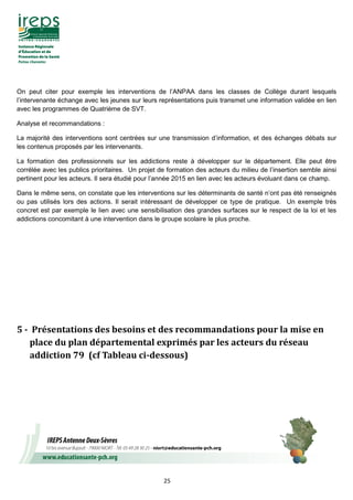 25
On peut citer pour exemple les interventions de l’ANPAA dans les classes de Collège durant lesquels
l’intervenante échange avec les jeunes sur leurs représentations puis transmet une information validée en lien
avec les programmes de Quatrième de SVT.
Analyse et recommandations :
La majorité des interventions sont centrées sur une transmission d’information, et des échanges débats sur
les contenus proposés par les intervenants.
La formation des professionnels sur les addictions reste à développer sur le département. Elle peut être
corrélée avec les publics prioritaires. Un projet de formation des acteurs du milieu de l’insertion semble ainsi
pertinent pour les acteurs. Il sera étudié pour l’année 2015 en lien avec les acteurs évoluant dans ce champ.
Dans le même sens, on constate que les interventions sur les déterminants de santé n’ont pas été renseignés
ou pas utilisés lors des actions. Il serait intéressant de développer ce type de pratique. Un exemple très
concret est par exemple le lien avec une sensibilisation des grandes surfaces sur le respect de la loi et les
addictions concomitant à une intervention dans le groupe scolaire le plus proche.
5 - Présentations des besoins et des recommandations pour la mise en
place du plan départemental exprimés par les acteurs du réseau
addiction 79 (cf Tableau ci-dessous)
 