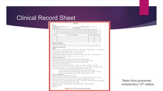 Clinical Record Sheet
Taken from grossman
endodontics 13th edition
 