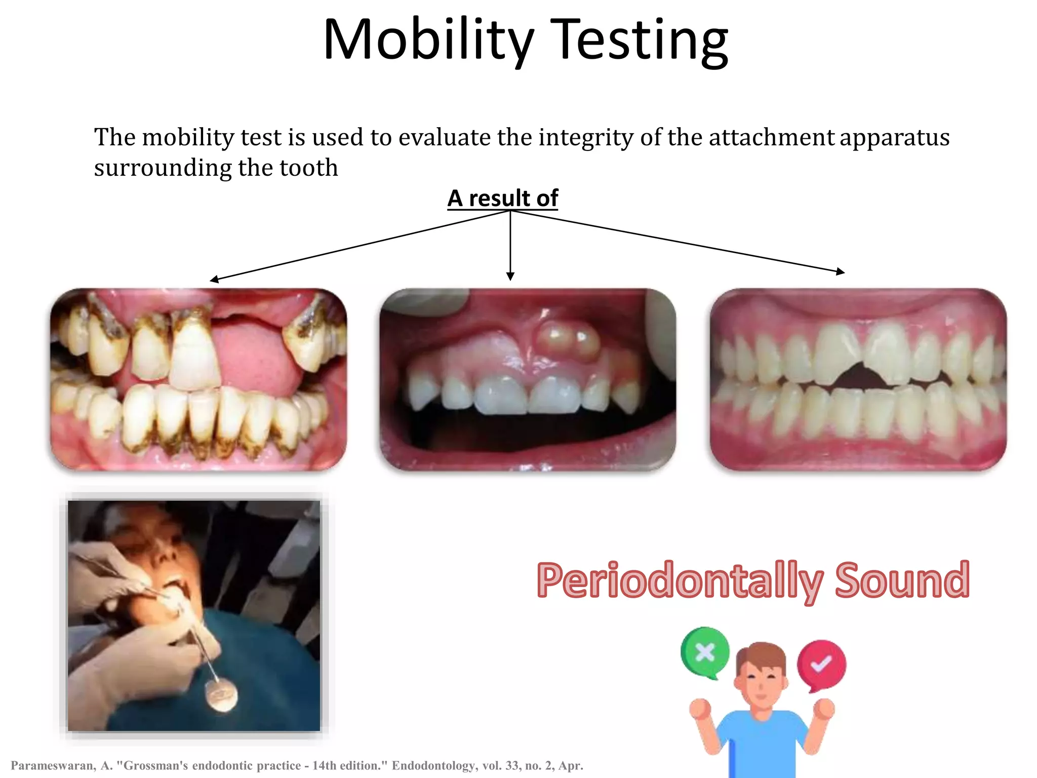 Diagnostic Aids in Endodontics | PPTX