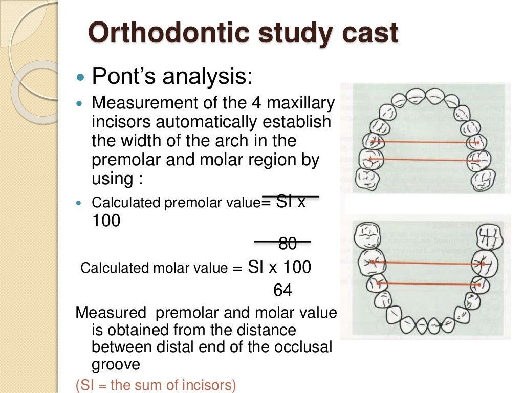 Diagnostic aids in_orthodontics