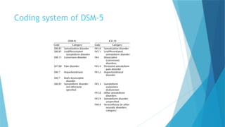 Diagnostic and classification system .pptx