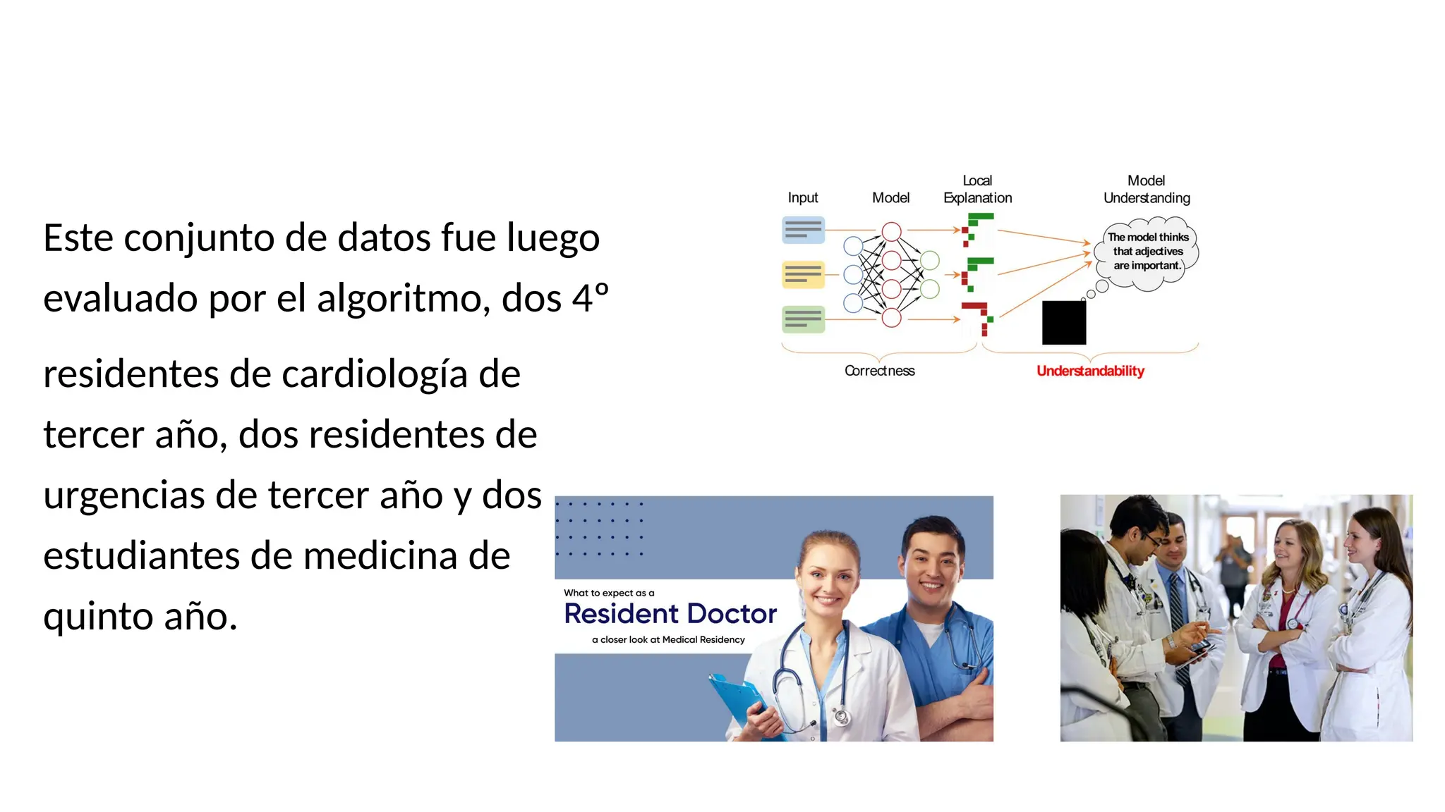 Este conjunto de datos fue luego
evaluado por el algoritmo, dos 4º
residentes de cardiología de
tercer año, dos residentes de
urgencias de tercer año y dos
estudiantes de medicina de
quinto año.
 