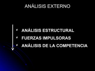 ANÁLISIS EXTERNO
 ANÁLISIS ESTRUCTURAL
ANÁLISIS ESTRUCTURAL
 FUERZAS IMPULSORAS
FUERZAS IMPULSORAS
 ANÁLISIS DE LA COMPETENCIA
ANÁLISIS DE LA COMPETENCIA
 