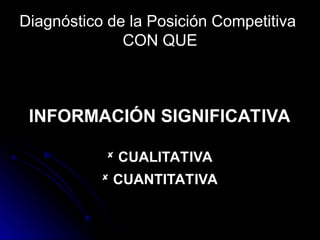 Diagnóstico de la Posición Competitiva
CON QUE
INFORMACIÓN SIGNIFICATIVA
INFORMACIÓN SIGNIFICATIVA
 CUALITATIVA
 CUANTITATIVA
 