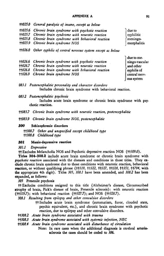 APPENDIX A                                        91

  ft025.0 General paralysis of insane, except as below
  tt025.6   Chronic   brain syndrome   with psychotic reaction          1 due to
  tt025.7   Chronic   brain syndrome   with neurotic reaction            I syphilitic
  tf025.S   Chronic   brain syndrome   with behavioral reaction          | meningo-
  tt025.9   Chronic   brain syndrome   NOS                              j encephalitis
  tt026.0 Other syphilis of central nervous system except as below
                                                                          due to me-
  ff026.6   Chronic   brain syndrome   with psychotic reaction           ningo-vascular
  tt026.7   Chronic   brain syndrome   with neurotic reaction            and other
  tt026.5   Chronic   brain syndrome   with behavioral reaction          syphilis of
  tt026.9   Chronic   brain syndrome   NOS                               central nerv-
                                                                         ous system
  083.1 Postencephalitic personality and character disorders
              Includes chronic brain syndrome with behavioral reaction.
  0832 Postencephalitic psychosis
              Includes acute brain syndrome or chronic brain syndrome with psy-
       chotic reaction.
  tt0#3.7 Chronic brain syndrome with neurotic reaction, postencephalitic
  tt0<&3.9 Chronic brain syndrome NOS, postencephalitic
  300      Schizophrenic disorders
     tt300.7 Other and unspecified except childhood type
     •H-300.S Childhood type
   301     Manic-depressive reaction
   301.1 Depressive
   ft Excludes Melancholia NOS and Psychotic depressive reaction NOS (tf309.0).
   Titles 304-308.2 include acute brain syndrome or chronic brain syndrome with
psychotic reaction associated with the diseases and conditions in those titles. They ex-
clude chronic brain syndrome due to those conditions with neurotic reaction, behavioral
reaction, or without qualifying phrase (319, 322, }327, ^328, ft353, ^794, with
the appropriate 4th digit). Titles 305, 308.1 have been amended, and 3082 has been
expanded, as follows:
   305 Presenile psychosis
   ft Excludes conditions assigned to this title (Alzheimer's disease, Circumscribed
atrophy of brain, Pick's disease of brain, Presenile sclerosis): with neurotic reaction
(tt3/9.7); with behavioral reaction (ff327.7); and NOS (tt325.7).
   308.1 Resulting from epilepsy and other convulsive disorders
              ft Includes acute brain syndrome (automatism, furor, clouded state,
                 psychic equivalent, etc.), and chronic brain syndrome with psychotic
                 reaction, due to epilepsy and other convulsive disorders.
   3082 Acute brain syndrome associated with trauma
  3083 Acute brain syndrome associated with systemic injection, NEC
  308.4 Acute brain syndrome associated with disturbance oj circulation
                Note: In rare cases when the additional diagnosis is cerebral arterio-
                        sclerosis the cases should be coded to 306.
 