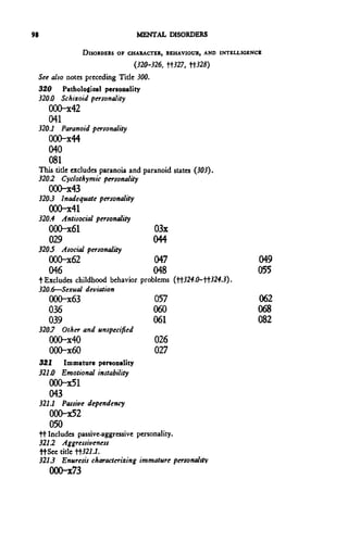98                                   MENTAL DISORDERS

                   DISORDERS OF CHARACTER, BEHAVIOUR, AND INTELLIGENCE
                                     (320-326, ttJ27, tt325)
 See also notes preceding Title 300.
 320     Pathological personality
 320.0 Schizoid personality
        000-x42
        041
 320.1DDParanoid personality
        000-x44
        040
        081
 This title excludes paranoia and paranoid states (303).
 320.2 Cyclothymic personality
        000-x43
 3203 Inadequate personality
        000-x41
 320.4 Antisocial personality
        000-x61                           03x
        029                               044
 3205 Asocial personality
        000-x62                            047                       049
        046                               048                        055
     t Excludes childhood behavior problems (^324.0-^324.3).
     320.6—Sexual deviation
        000-x63                           057                        062
        036                               060                        068
        039                               061                        082
     320.7 Other and unspecified
        000-x40                            026
        000-x60                            027
     321     Immature personality
     321.0   Emotional instability
        000-x51
        043
     327.7 Passive dependency
         000-x52
         050
     ft Includes passive-aggressive personality.
     327.2 Aggressiveness
     ttSec title tt327.7.
     327 J Enuresis characterizing immature personality
         000-x73
 
