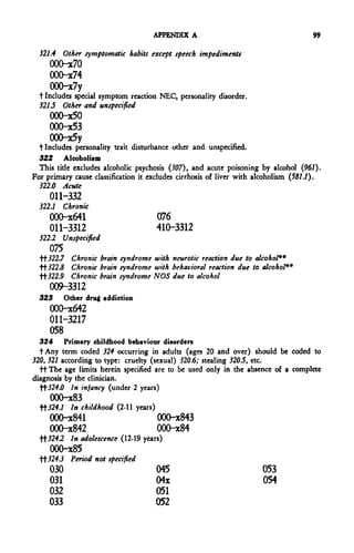 APPENDIX A                                     99

  321.4 Other symptomatic habits except speech impediments
     000-x70
     000-x74
     000-x7y
  t Includes special symptom reaction NEC, personality disorder.
  3215 Other and unspecified
     000-x50
     000-x53
     000-x5y
  t Includes personality trait disturbance other and unspecified.
  322 Alcoholism
  This title excludes alcoholic psychosis (307), and acute poisoning by alcohol (961).
For primary cause classification it excludes cirrhosis of liver with alcoholism (581.1).
  322.0 Acute
     011-332
  322.1 Chronic
     000-x641                             076
     011-3312                             410-3312
  322.2     Unspecified
     075
  ft322.7 Chronic brain syndrome with neurotic reaction due to alcohol**
  ft322.8 Chronic brain syndrome with behavioral reaction due to alcohol**
  ft322.9 Chronic brain syndrome NOS due to alcohol
     00^-3312
  323       Other drug addiction
     000-x642
     011-3217
     058
  324     Primary childhood behaviour disorders
  fAny term coded 324 occurring in adults (ages 20 and over) should be coded to
320, 321 according to type: cruelty (sexual) 320.6; stealing 320.5, etc.
  ft The age limits herein specified are to be used only in the absence of a complete
diagnosis by the clinician.
  ft324.0 In infancy (under 2 years)
     000-x83
  ft324.1     In childhood (2-11 years)
     000-x841                             000-x843
     000-x842                             000-x84
  ft 3242 In adolescence (12-19 years)
      000-X85
  ft 324.3 Period not specified
     030                                  045                         053
     031                                  04x                         054
     032                                  051
     033                                  052
 