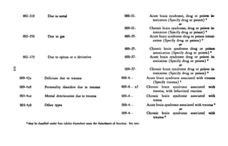 002-310              Due to metal                                                  000-31-          Acute brain syndrome, drug or poison in-
                                                                                                         toxication (Specify drug or poison) *
                                                                                                                           or
                                                                                      009-31.         Chronic brain syndrome, drug or poison in-
                                                                                                         toxication (Specify drug or poison) a
  002-350              Due to gas                                                     000-35 •        Acute brain syndrome drug or poison intoxi-
                                                                                                         cation (Specify drug or poison) a
                                                                                                                            or
                                                                                      009-35.         Chronic brain syndrome drug or poison
                                                                                                         intoxication (Specify drug or poison) *
  002-370              Due to opium or a derivative                                   000-37.         Acute brain syndrome drug or poison in-
                                                                                                         toxication (Specify drug or poison) a
                                                                                                                            or
                                                                                      009-37-         Chronic brain syndrome drug or poison in-
                                                                                                         toxication (Specify drug or poison) a
009-42x              Delirium due to trauma                                        000-4 • •         Acute brain syndrome associated with trauma
                                                                                                         (Specify trauma) 2
009-4x9              Personality disorders due to trauma                           009-4 • • x3      Chronic brain syndrome associated with
                                                                                                         trauma, with behavioral reaction
003-4xx              Mental deterioration due to trauma                            009-4 •.          Chronic brain syndrome associated with
                                                                                                         trama
003-4yO              Other types                                                   000-4 • •         Acute brain syndrome associated with trauma '
                                                                                                                            or
                                                                                   009-4 •.          Chronic brain syndrome associated with
                                                                                                         trauma a
    2
        May be classified under four rubrics dependent upon the disturbance of function. See text.
 