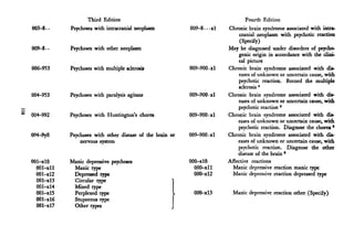 Third Edition                                                 Fourth Edition
003-8-.     Psychoses with intracranial neoplasm           009-8- • -xl   Chronic brain syndrome associated with intra-
                                                                               cranial neoplasm with psychotic reaction
                                                                               (Specify)
009-8-.     Psychoses with other neoplasm                                 May be diagnosed under disorders of psycho-
                                                                               genie origin in accordance with the clini-
                                                                               cal picture
006-953     Psychoses with multiple sclerosis              009-900-xl     Chronic brain syndrome associated with dis-
                                                                               eases of unknown or uncertain cause, with
                                                                               psychotic reaction. Record the multiple
                                                                               sclerosis 2
004-953     Psychoses with paralysis agitans               009-900-xl     Chronic brain syndrome associated with dis-
                                                                               eases of unknown or uncertain cause, with
                                                                              psychotic reaction 2
004-992     Psychoses with Huntington's chorea             009-900-xl     Chronic brain syndrome associated with dis-
                                                                              eases of unknown or uncertain cause, with
                                                                              psychotic reaction. Diagnose the chorea *
004-9yO     Psychoses with other disease of the brain or   009-900-xl     Chronic brain syndrome associated with dis-
                nervous system                                                eases of unknown or uncertain cause, with
                                                                              psychotic reaction. Diagnose the other
                                                                              disease of the brain a
001-xlO     Manic depressive psychoses                     000-xlO        Affective reactions
  001-xll    Manic type                                      000-xll        Manic depressive reaction manic type
  001-X12    Depressed type                                  000-xl2        Manic depressive reaction depressed type
  001-xl3    Circular type
  001-xl4    Mixed type
  001-xl5    Perplexed type                                 000-xl3         Manic depressive reaction other (Specify)
  001-xl6    Stuporous type
  001-xl7    Other types
 