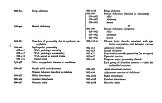 000-3xx     Drug addiction                                 000-x642      Drug addiction
                                                           000-x90       Mental deficiency (familial or hereditary)
                                                             000-x901      Mild
                                                             000-x902     Moderate
                                                             000-x903      Severe
000-yxx     Mental deficiency                                                                  Of
                                                           000-y90       Mental deficiency, idiopathic
                                                             000-y901      Mild
                                                             000-y902      Moderate
                                                             000-y903      Severe
000-163     Disorders of personality due to epidemic en-   009-163 -x3   Chronic brain disorder associated with epi-
                cephalitis                                                   demic encephalitis, with behavior reaction
000-x40     Psychopathic personality                       000-x61       Antisocial reaction
  000-x41     With pathologic sexuality                    000-x63       Sexual deviation
  000-x42     With pathologic emotionality                 000-x51       Emotionally unstable personality (or see types)
  000-x43     With asocial or amoral trends                000-x62       Dyssocial reaction
  000-x4x     Mixed types                                  000-x40       Diagnose major personality disorder
OyO-y05     Other nonpsychotic diseases or conditions                    Each group of disorders contains a rubric for
                                                                             unclassified reactions
000-x61     Simple adult maladjustment                     000-x82       Adult situational reaction
            Primary behavior disorders in children         000-x84       Adjustment reaction of childhood
000-x71     Habit disturbance                              000-x841      Habit disturbance
000-x72     Conduct disturbance                            000-x842      Conduct disturbance
000-x73     Neurotic traits                                000-x843      Neurotic traits
 
