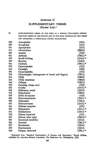 APPENDIX G
                     SUPPLEMENTARY TERMS
                           (Partial List) x

0-        SUPPLEMENTARY TERMS OF THE BODY AS A WHOLE (INCLUDING SUPPLE-
          MENTARY TERMS OF THE PSYCHE AND OF THE BODY GENERALLY) AND THOSE
          NOT AFFECTING A PARTICULAR SYSTEM EXCLUSIVELY

088       Acarophobia                                                          (313)
089       Acrophobia                                                           (313)
08x       Agoraphobia                                                          (313)
044       Antisocialism                                                    (320.4)
084       Anxiety                                                              (310)
Oxl       Asthenia                                                         (790.1)»
030       Breath holding                                                   (324.3) *
098       Bruxism                                                          (318.5)
OOx       Cachexia                                                         (790.1) *
090       Canccrophobia                                                        (313)
016       Causalgia                                                            (366)
091       Claustrophobia                                                       (313)
020       Cheiromegaly (enlargement of hands and fingers)                  (787.
0x3       Chills                                                           (788.9)
0x4       Chilly sensations                                                (788.9)
0x9       Collapse                                                         (782.5)
079       Counting (steps, etc.)                                               (313)
052       Cruelty                                                          (324.3) *
046       Deficiency, moral                                                (320.5)
010       Dehydration                                                       (788.0)
078       Delire de toucher                                                    (313)
080       Depersonalization                                                (318.1) *
085       Depression                                                       (790.2)
053       Destructiveness                                                  (324.3) «
02x       Diabetes insipidus                                                  (272)
076       Dipsomania                                                       (322.1) *
051       Disobedience                                                     (324.3) *
018       Edema, hysterical                                                   (311)
0x7       Edema, other types                                               (782.6) *
043       Emotional instability                                            ( 321.0)
05x       Enuresis                                                         (786.2) *
057       Erotomania                                                        (320.6)
019       Facetiousness                                                    (326.4)
0x0       Fatigue, abnormal                                                (790.1) *
  1
    Reprinted from "Standard Nomenclature of Diseases and Operations," Fourth Edition,
published for American Medical Association, The Blakistone Co., Philadelphia, 1952.
                                        120
 