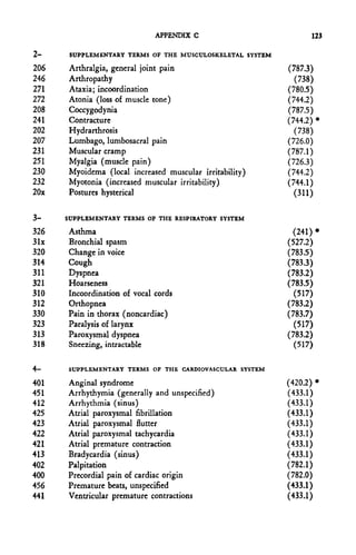 APPENDIX C                         123

2-     SUPPLEMENTARY TERMS OF THE MUSCULOSKELETAL SYSTEM

206   Arthralgia, general joint pain                       (787.3)
246   Arthropathy                                             (738)
271   Ataxia; incoordination                                (780.5)
272   Atonia (loss of muscle tone)                         (744.2)
208   Coccygodynia                                          (787.5)
241   Contracture                                          (744.2) *
202   Hydrarthrosis                                           (738)
207   Lumbago, lumbosacral pain                            (726.0)
231   Muscular cramp                                       (787.1)
251   Myalgia (muscle pain)                                (726.3)
230   Myoidema (local increased muscular irritability)     (744.2)
232   Myotonia (increased muscular irritability)           (744.1)
20x   Postures hysterical                                    (311)

3-    SUPPLEMENTARY TERMS OF THE RESPIRATORY SYSTEM

326   Asthma                                                 (241) •
31x   Bronchial spasm                                      (527.2)
320   Change in voice                                      (783.5)
314   Cough                                                (783.3)
311   Dyspnea                                              (783.2)
321   Hoarseness                                           (783.5)
310   Incoordination of vocal cords                           (517)
312   Orthopnea                                            (783.2)
330   Pain in thorax (noncardiac)                          (783.7)
323   Paralysis of larynx                                     (517)
313   Paroxysmal dyspnea                                   (783.2)
318   Sneezing, intractable                                   (517)

4-    SUPPLEMENTARY TERMS OF THE CARDIOVASCULAR SYSTEM

401   Anginal syndrome                                     (420.2) *
451   Arrhythymia (generally and unspecified)              (433.1)
412   Arrhythmia (sinus)                                    (433.1)
425   Atrial paroxysmalfibrillation                        (433.1
423   Atrial paroxysmal                                    (433.1)
422   Atrial paroxysmal tachycardia                        (433.1)
421   Atrial premature contraction                         (433.1)
413   Bradycardia (sinus)                                  (433.1)
402   Palpitation                                          (782.1)
400   Precordial pain of cardiac origin                    (782.0)
456   Premature beats, unspecified                         (433.1)
441   Ventricular premature contractions                   (433.1)
 