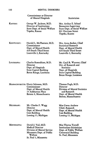 130                         MENTAL DISORDERS

                 Commissioner or Director
                   of Mental Hospitals                    Statistician

KANSAS:         George W. Jackson, M.D.          Mrs. Arthur E. Schaaf
                Director of Institutions         Biometrics Supervisor
                State Dept. of Social "Welfare   State Dept. of Social Welfare
                Topeka, Kansas                   801 Harrison Street
                                                 Topeka, Kansas


KENTUCKY:       Harold L. McPheeters, M.D.       Mrs. Anna Barker, Chief
                Commissioner                     Statistical Research
                Dept. of Mental Health           Dept. of Mental Health
                620 South Third Street           620 South Third Street
                Louisville 2, Kentucky           Louisville 2, Kentucky


LOUISIANA:      Charles Rosenblum, M.D.          Mr. Cecil R. Wurster, Chief
                Director                         Div. of Research and
                Dept. of Hospitals                 Statistics
                State Capitol Building           Dept. of Hospitals
                Baton Rouge, Louisiana           State Capitol Building
                                                 Baton Rouge, Louisiana


MASSACHUSETTS: Harry Solomon, M.D.               Thomas Pugh, M.D.
               Commissioner                      Director
               Dept. of Mental Health            Division of Mental Statistics
               15 Ashburton Place                  and Research
               Botson 8, Massachusetts           Dept. of Mental Health
                                                 Boston, Massachusetts


MICHIGAN:       Mr. Charles F. Wagg              Miss Gwen Andrew
                Director                         Chief, Research
                Dept. of Mental Health           Dept. of Mental Health
                Cass Building                    Cass Building
                Lansing 13, Michigan             Lansing 13, Michigan


MINNESOTA:      David J. Vail, M.D.              Miss Thyrza Tyrrell
                Medical Director                 Institutions Statistician
                Division of Mental Service       Dept. of Public Welfare
                Minnesota Dept. of Public        Centennial Building
                   Welfare                       St. Paul, Minnesota
                St. Paul 1, Minnesota
 