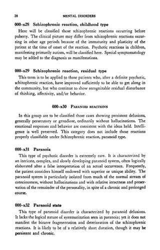 28                           MENTAL DISORDERS

000-x28 Schizophrenic reaction, childhood type
  Here will be classified those schizophrenic reactions occurring before
puberty. The clinical picture may differ from schizophrenic reactions occur-
ring in other age periods because of the immaturity and plasticity of the
patient at the time of onset of the reaction. Psychotic reactions in children,
manifesting primarily autism, will be classified here. Special symptomatology
may be added to the diagnosis as manifestations.


000-x29 Schizophrenic reaction, residual type
  This term is to be applied to those patients who, after a definite psychotic,
schizophrenic reaction, have improved sufficiently to be able to get along in
the community, but who continue to show recognizable residual disturbance
of thinking, affectivity, and/or behavior.


                      000-x30 PARANOID REACTIONS

  In this group are to be classified those cases showing persistent delusions,
generally persecutory or grandiose, ordinarily without hallucinations. The
emotional responses and behavior are consistent with the ideas held. Intelli-
gence is well preserved. This category does not include those reactions
properly classifiable under Schizophrenic reaction, paranoid type.

000-x31 Paranoia
  This type of psychotic disorder is extremely rare. It is characterized by
an intricate, complex, and slowly developing paranoid system, often logically
elaborated after a false interpretation of an actual occurrence. Frequently,
the patient considers himself endowed with superior or unique ability. The
paranoid system is particularly isolated from much of the normal stream of
consciousness, without hallucinations and with relative intactness and preser-
vation of the remainder of the personality, in spite of a chronic and prolonged
course.

000-x32 Paranoid state
   This type of paranoid disorder is characterized by paranoid delusions.
It lacks the logical nature of systematization seen in paranoia; yet it does not
manifest the bizarre fragmentation and deterioration of the schizophrenic
reactions. It is likely to be of a relatively short duration, though it may be
persistent and chronic.
 