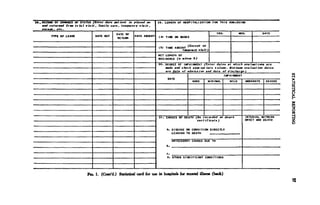 28..RECORD OF CHANGES OF STATUS (Enter date patient is placed on          29. LENGTH OF HOSPITALIZATION FOR THIS ADMISSION
    mod returned from trial v i s i t , family care, temporary visit,
    escape , etc.
                                                  DATE OF                                                           YRS.             MOs.              DAYS
         TYPE OF LEAVE                DATE OUT    REnjRN    DAYS ABSENT   (a,   TIME   ON BOOKS


                                                                                           (Except on
                                                                          (b) TIME ABSENT
                                                                                        temporary visit)
                                                                          NET   LENGTH   OF
                                                                          RESIDENCE (• minus b)

                                                                          30. DEGREE OF IMPAIRMENT (Enter dates at which evaluations are
                                                                               made and check appropriate column. Minimum evaluation dates
                                                                              are   date of   admission and date of   discharge)
                                                                                                                           IMPAIRMENT
                                                                                 DATE
                                                                                                   NONE       MINIMAL         MILD          MODERATE     SEVERE




                                                                          31. CAUSES OF DEATH (As recorded on death                         INTERVAL BETWEEN
                                                                                               certificate)                                 ONSET AND DEATH


                                                                                 a. DISEASE OR CONDITION DIRECTLY
                                                                                    LEADING TO DEATH

                                                                                     ANTECEDENT CAUSES DUE TO
                                                                                b.
                                                                                c.
                                                                                 d. OTHER S I G N I F I C A N T CONDITIONS




                               FIG. 1. (Cont'd.) Statistical card for use in hospitals for mental illness (back)
 