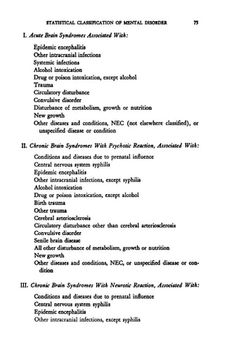 STATISTICAL CLASSIFICATION OF MENTAL DISORDER             75

 I. Acute Brain Syndromes Associated With:

     Epidemic encephalitis
     Other intracranial infections
     Systemic infections
     Alcohol intoxication
     Drug or poison intoxication, except alcohol
     Trauma
     Circulatory disturbance
     Convulsive disorder
     Disturbance of metabolism, growth or nutrition
     New growth
     Other diseases and conditions, NEC (not elsewhere classified), or
       unspecified disease or condition

II. Chronic Brain Syndromes With Psychotic Reaction, Associated With:
     Conditions and diseases due to prenatal influence
     Central nervous system syphilis
     Epidemic encephalitis
     Other intracranial infections, except syphilis
     Alcohol intoxication
     Drug or poison intoxication, except alcohol
     Birth trauma
     Other trauma
     Cerebral arteriosclerosis
     Circulatory disturbance other than cerebral arteriosclerosis
     Convulsive disorder
     Senile brain disease
     All other disturbance of metabolism, growth or nutrition
     New growth
     Other diseases and conditions, NEC, or unspecified disease or con-
       dition

III. Chronic Brain Syndromes With Neurotic Reaction, Associated With:
     Conditions and diseases due to prenatal influence
     Central nervous system syphilis
     Epidemic encephalitis
     Other intracranial infections, except syphilis
 