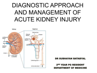 DIAGNOSTIC APPROACH
AND MANAGEMENT OF
ACUTE KIDNEY INJURY
DR SUBHAYAN BATABYAL
2ND YEAR PG RESIDENT
DEPARTMENT OF MEDICINE
 