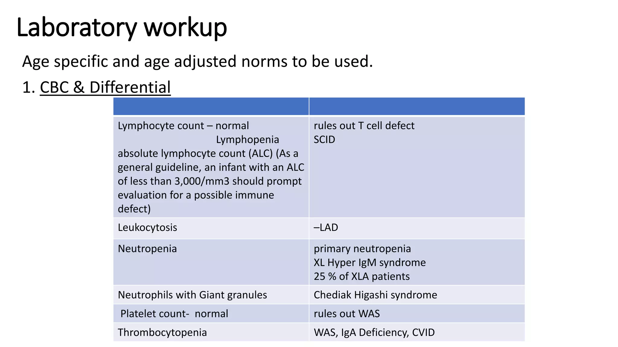 Laboratory workup
Age specific and age adjusted norms to be used.
1. CBC & Differential
Lymphocyte count – normal
Lymphopenia
absolute lymphocyte count (ALC) (As a
general guideline, an infant with an ALC
of less than 3,000/mm3 should prompt
evaluation for a possible immune
defect)
rules out T cell defect
SCID
Leukocytosis –LAD
Neutropenia primary neutropenia
XL Hyper IgM syndrome
25 % of XLA patients
Neutrophils with Giant granules Chediak Higashi syndrome
Platelet count- normal rules out WAS
Thrombocytopenia WAS, IgA Deficiency, CVID
 
