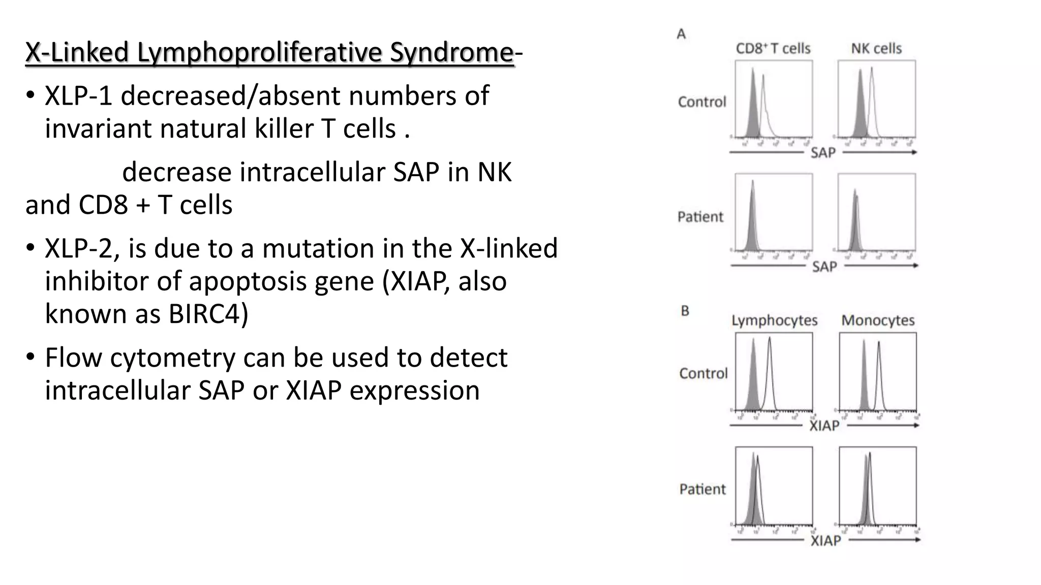 X-Linked Lymphoproliferative Syndrome-
• XLP-1 decreased/absent numbers of
invariant natural killer T cells .
decrease intracellular SAP in NK
and CD8 + T cells
• XLP-2, is due to a mutation in the X-linked
inhibitor of apoptosis gene (XIAP, also
known as BIRC4)
• Flow cytometry can be used to detect
intracellular SAP or XIAP expression
 