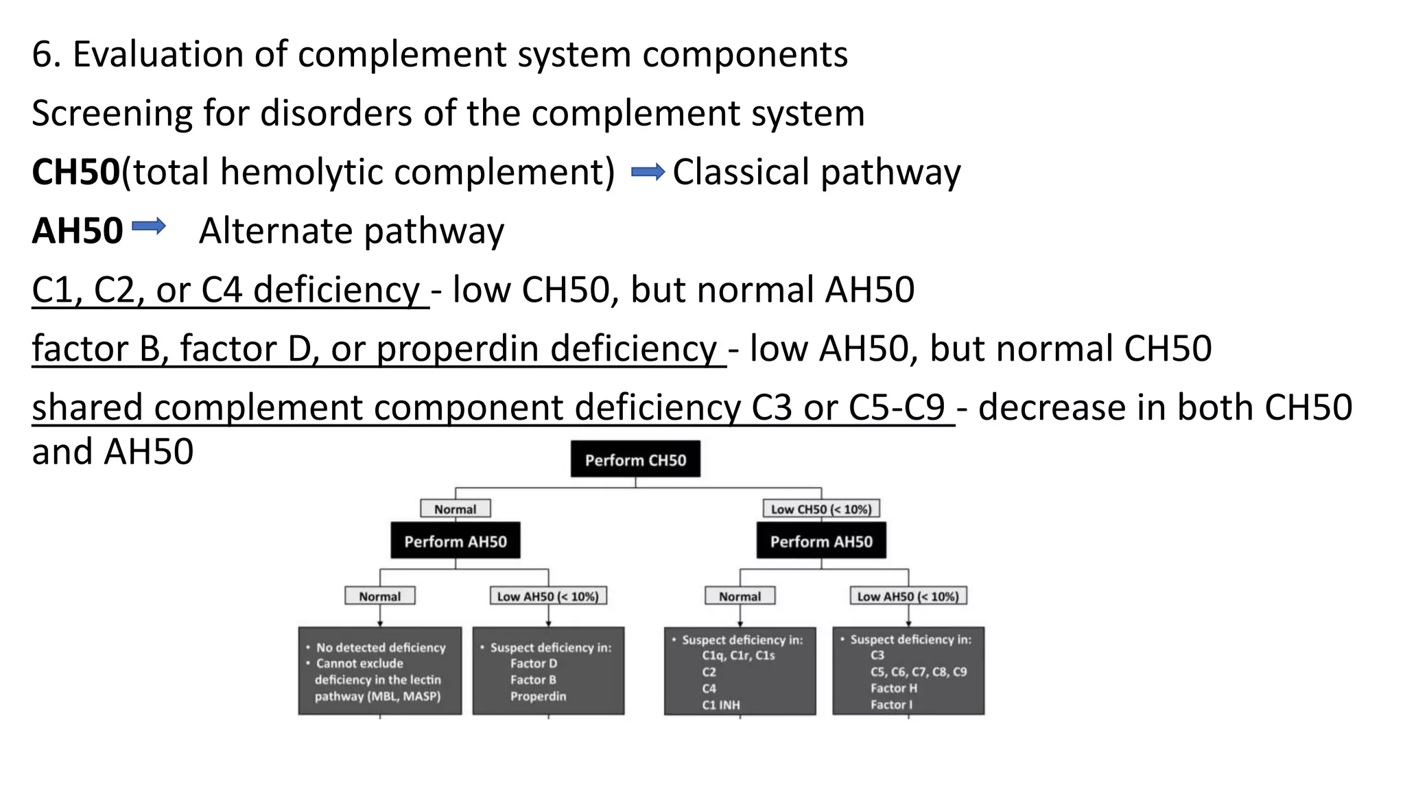 6. Evaluation of complement system components
Screening for disorders of the complement system
CH50(total hemolytic complement) Classical pathway
AH50 Alternate pathway
C1, C2, or C4 deficiency - low CH50, but normal AH50
factor B, factor D, or properdin deficiency - low AH50, but normal CH50
shared complement component deficiency C3 or C5-C9 - decrease in both CH50
and AH50
 