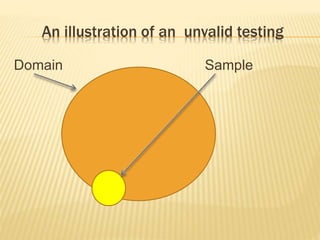 Domain Sample
An illustration of an unvalid testing
 