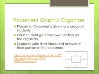 Placement Graphic Organizer
 Placemat      Organizer is given to a group of
  students.
 Each student gets their own section on
  the organizer.
 Students write their ideas and answers in
  their portion of the placemat.

http://bss.wcdsb.ca/literacy/Literacy%2
0Templates/Placemat%20-
%20%20Square.pdf
 