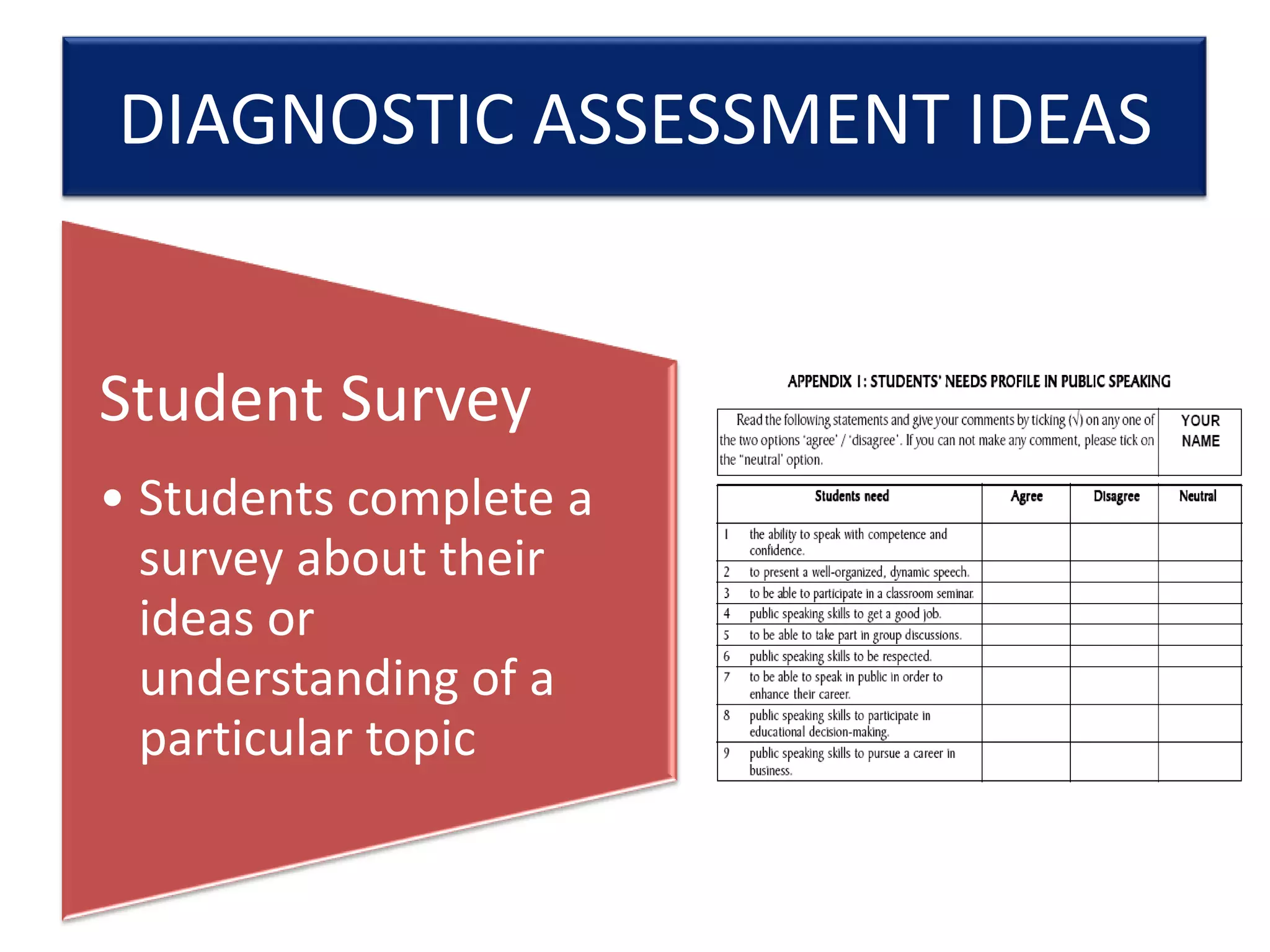 DIAGNOSTIC ASSESSMENT IDEAS

Student Survey
• Students complete a
survey about their
ideas or
understanding of a
particular topic

 