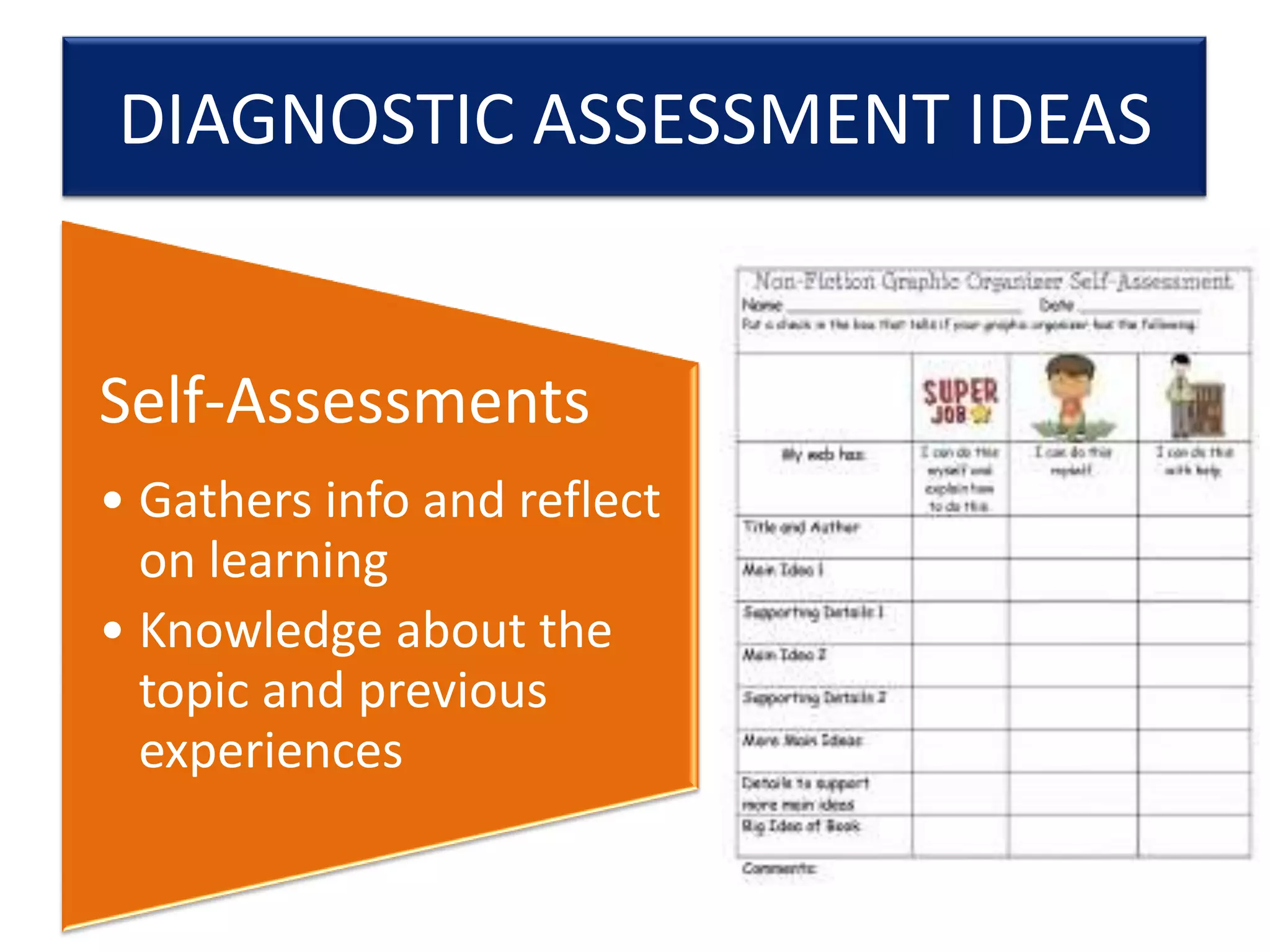 DIAGNOSTIC ASSESSMENT IDEAS

Self-Assessments
• Gathers info and reflect
on learning
• Knowledge about the
topic and previous
experiences

 