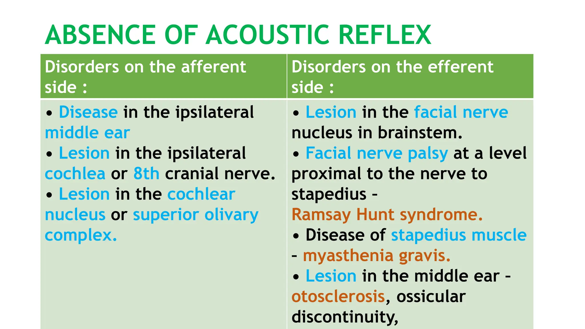 diagnostic audiology, audiometry, tympanometry and OAE.pptx