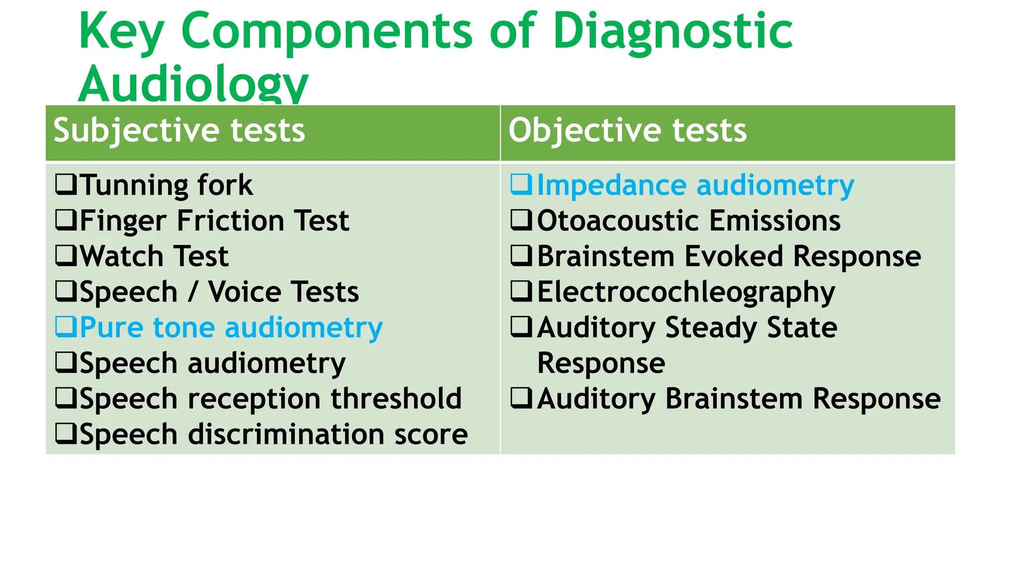 diagnostic audiology, audiometry, tympanometry and OAE.pptx