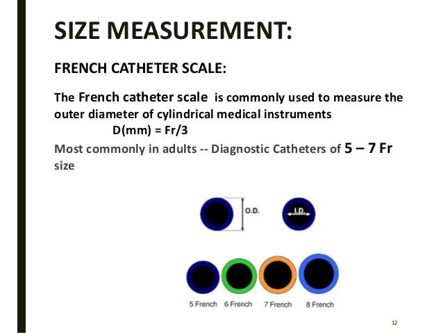 Catheter French Size In Mm 