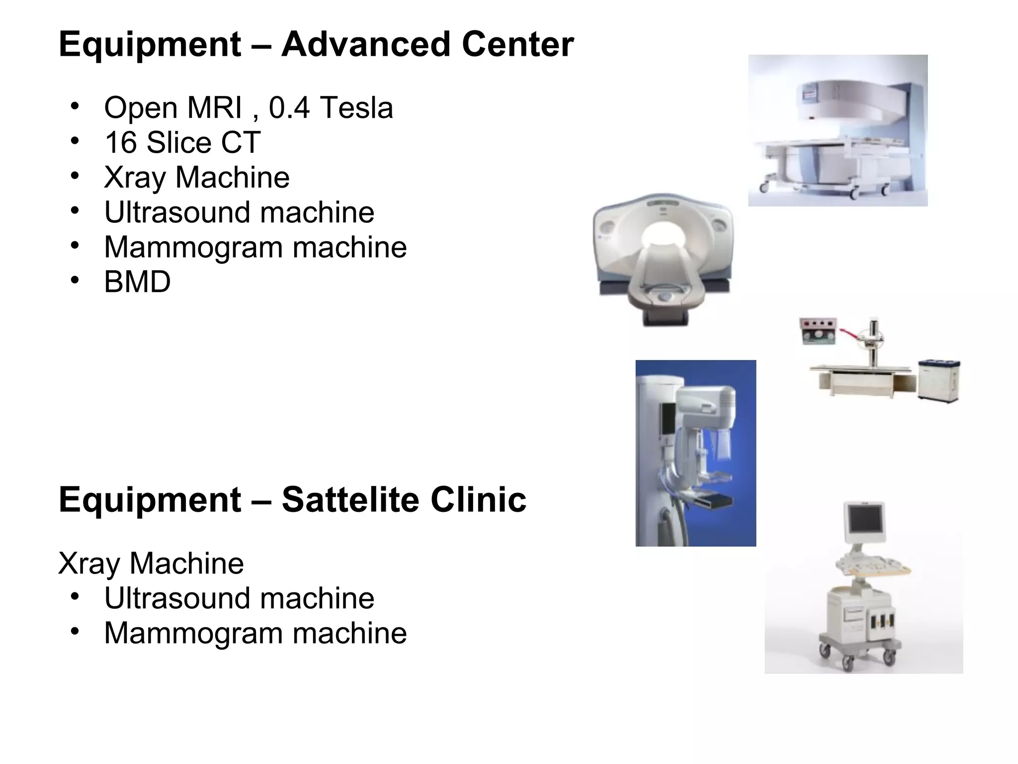 Setting up Radiology Diagnostic Centers | PPT