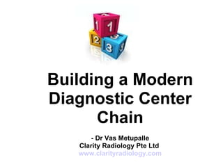 Building a Modern Diagnostic Center Chain - Dr Vas Metupalle Clarity Radiology Pte Ltd  www.clarityradiology.com   