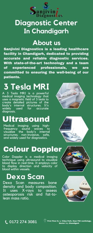 Colour Doppler
Diagnostic Center
Sanjivini Diagnostics is a leading healthcare
facility in Chandigarh, dedicated to providing
accurate and reliable diagnostic services.
With state-of-the-art technology and a team
of experienced professionals, we are
committed to ensuring the well-being of our
patients.
In Chandigarh
About us
0172 274 3081 First Floor D, 1, Vidya Path, Near PGI cardiology,
Sector 11, Chandigarh
3 Tesla MRI
Ultrasound
A 3 Tesla MRI is a powerful
medical imaging technology that
uses a magnetic field of 3 tesla to
create detailed pictures of the
body's internal structures. It's
widely used for accurate
diagnosis.
Medical imaging using high-
frequency sound waves to
visualize the body's internal
structures; non-invasive, safe,
and widely used for diagnostics.
Color Doppler is a medical imaging
technique using ultrasound to visualize
blood flow in real-time. It employs color
to display direction and velocity of
blood within vessels.
Dexa Scan
Dexa Scan measures bone
density and body composition.
It uses X-rays to assess
osteoporosis risk and fat-to-
lean mass ratio.
 