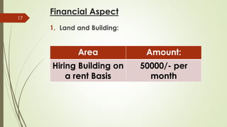 Financial Aspect
1. Land and Building:
17
Area Amount:
Hiring Building on
a rent Basis
50000/- per
month
 
