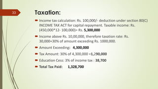 Taxation:
 Income tax calculation: Rs. 100,000/- deduction under section 80(C)
INCOME TAX ACT for capital repayment. Taxable income: Rs.
(450,000*12- 100,000)= Rs. 5,300,000
 Income above Rs. 10,00,000, therefore taxation rate: Rs.
30,000+30% of amount exceeding Rs. 1000,000.
 Amount Exceeding: 4,300,000
 Tax Amount: 30% of 4,300,000 =1,290,000
 Education Cess: 3% of income tax : 38,700
 Total Tax Paid: 1,328,700
33
 