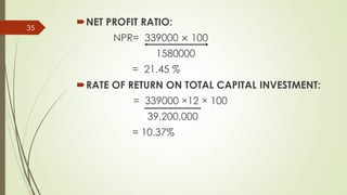 NET PROFIT RATIO:
NPR= 339000 × 100
1580000
= 21.45 %
RATE OF RETURN ON TOTAL CAPITAL INVESTMENT:
= 339000 ×12 × 100
39,200,000
= 10.37%
35
 