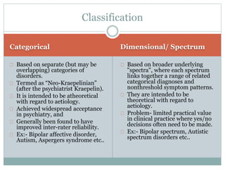 Categorical Dimensional/ Spectrum
Based on separate (but may be
overlapping) categories of
disorders.
Termed as “Neo-Kraepelinian"
(after the psychiatrist Kraepelin).
It is intended to be atheoretical
with regard to aetiology.
Achieved widespread acceptance
in psychiatry, and
Generally been found to have
improved inter-rater reliability.
Ex:- Bipolar affective disorder,
Autism, Aspergers syndrome etc..
Based on broader underlying
"spectra", where each spectrum
links together a range of related
categorical diagnoses and
nonthreshold symptom patterns.
They are intended to be
theoretical with regard to
aetiology.
Problem- limited practical value
in clinical practice where yes/no
decisions often need to be made.
Ex:- Bipolar spectrum, Autistic
spectrum disorders etc..
Classification
 
