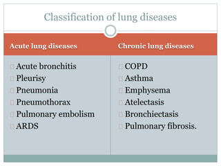 Acute lung diseases Chronic lung diseases
Acute bronchitis
Pleurisy
Pneumonia
Pneumothorax
Pulmonary embolism
ARDS
COPD
Asthma
Emphysema
Atelectasis
Bronchiectasis
Pulmonary fibrosis.
Classification of lung diseases
 