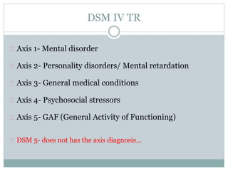 DSM IV TR
Axis 1- Mental disorder
Axis 2- Personality disorders/ Mental retardation
Axis 3- General medical conditions
Axis 4- Psychosocial stressors
Axis 5- GAF (General Activity of Functioning)
DSM 5- does not has the axis diagnosis…
 
