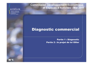 Commission Développement Economique
              et Espaces d’Activités - Mai 2011




       Diagnostic commercial

                             Partie 1 : Diagnostic
                  Partie 2 : le projet de loi Ollier




N°1
 